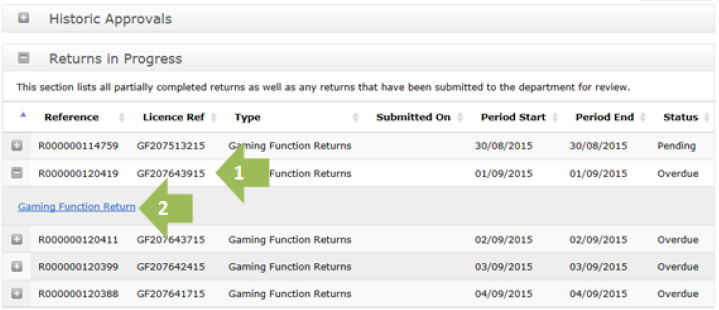 Gaming function lodgment guide step 1