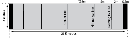 bocce court dimensions