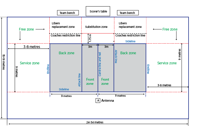 volleyball-court